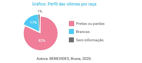 Dia Nacional Da Visibilidade Trans Assassinato De Pessoas Trans Cresce 66 No Estado De São 1823